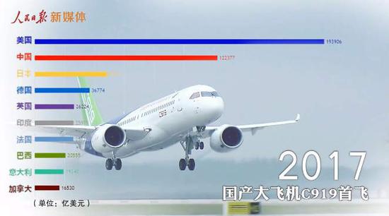 詞頻分析來了 讀懂習(xí)近平改革開放40周年講話這些熱詞